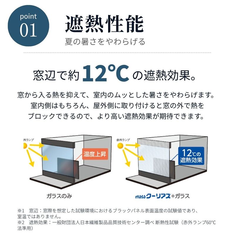 masaクーリアス　窓用遮熱スクリーン　2セット masaクーリアス【98×200cm：2セット 4枚入】 | masaショップ【公式